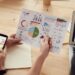 7 Ways an Enterprise Survey Platform Improves CX Product and Market Research